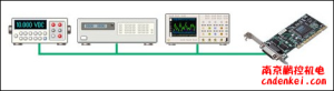 日本contec 通信設(shè)備PCI Low Profile 系列[GPIB / IEEE488PCI Low Profile 系列]